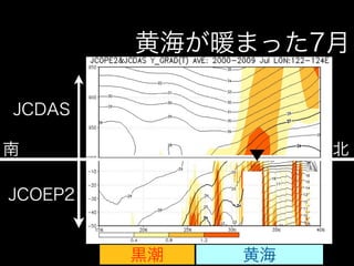 黄海が暖まった7月

JCDAS

南                  北

JCOEP2


         黒潮   黄海
 