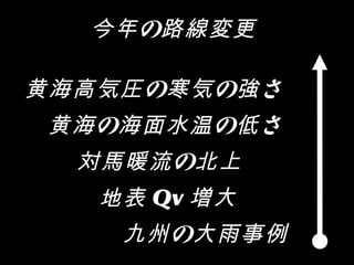 の の さ黄海高気圧 寒気 強
の の さ黄海 海面水温 低
の対馬暖流 北上
地表 Qv 増大
の九州 大雨事例
の今年 路線変更
 