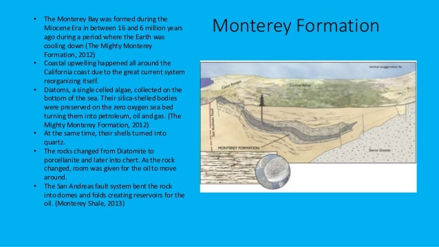 Monterey formation