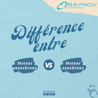 Différence
Différence
entre
entre
Moteur
asynchrone
Moteur
synchrone
RAYNOVMA
 