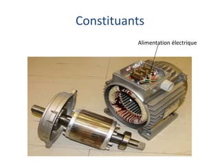Constituants
Alimentation électrique
 