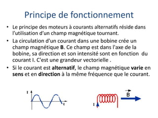 Principe de fonctionnement
• Le principe des moteurs à courants alternatifs réside dans
l’utilisation d’un champ magnétique tournant.
• La circulation d'un courant dans une bobine crée un
champ magnétique B. Ce champ est dans l'axe de la
bobine, sa direction et son intensité sont en fonction du
courant I. C'est une grandeur vectorielle .
• Si le courant est alternatif, le champ magnétique varie en
sens et en direction à la même fréquence que le courant.
 