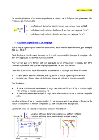 On appelle glissement d'un moteur asynchrone le rapport de la fréquence de glissement à la
fréquence de synchronisme :
g Le glissement du moteur asynchrone en pourcentage [sans unités]
g =
s
s
n
nn −
ns La fréquence de rotation du champ B

en tours par seconde [tr.s-1
]
n La fréquence de rotation du rotor en tours par seconde [tr.s-1
]
. II La plaque signalétique – Le couplage
Sur la plaque signalétique d’un moteur asynchrone, deux tensions sont indiquées, par exemple
230 V et 4OO V.
Seule la plus petite des deux tensions est à prendre en considération pour le couplage, elle
doit être appliquée aux bornes d’un enroulement.
Pour vérifier que cette tension est bien appliquée sur un enroulement, le réseau doit être
connu et représenté ainsi que les couplages possibles. Un seul sera retenu.
C’est donc à partir des deux informations suivantes que le couplage peut être déterminé :
 La plus petite des deux tensions, elle figure sur la plaque signalétique du moteur.
 La nature du réseau, valeur de la tension simple, et celle de la tension composée.
Pour le réseau :
 Si deux tensions sont mentionnées, il s’agit des valeurs efficaces V de la tension simple
v (t) et U de la tension composée u (t).
 Si une seule tension est indiquée il s’agit de la valeur efficace U de la tension composée
u (t).
La valeur efficace V de la tension simple v (t) est mesurée entre une phase et le neutre, la
valeur efficace U de la tension composée u (t) est évaluée entre deux phases.
La relation entre les valeurs efficaces de ces deux tensions est :
U La valeur efficace de la tension composée u (t) en volts [V]
3VU = V La valeur efficace de la tension simple v (t) en volts [V]
. a Le couplage en étoile
MAS - Cours - 3/13
v (t)
u (t)
Réseau ChargeLigne
N
1
2
3
i (t)
1 2 3
v (t)
 