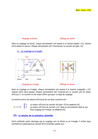 Couplage en étoile Câblage du stator
Dans un couplage en étoile, chaque enroulement est soumis à la tension simple v (t), tension
entre phase et neutre. Chaque enroulement est traversé par le courant de ligne i (t).
. b Le couplage en triangle
Couplage en triangle Câblage du stator
Dans un couplage en triangle, chaque enroulement est soumis à la tension composée, u (t),
tension entre deux phases. Chaque enroulement est traversé par le courant j(t) de valeur
efficace J, ce courant n’a de raison d’être que pour ce type de couplage.
La relation entre les valeurs efficaces de ces deux courants est :
I La valeur efficace du courant de ligne i (t) en ampères [A]
3JI = J La valeur efficace du courant j (t) dans un enroulement dans le cas
D’un couplage en triangle, en ampères [A]
. III La mesure de la puissance absorbée
Cette méthode reste identique que le couplage soit en étoile ou en triangle, il utilise deux
wattmètres numériques qui doivent être branchés comme suit :
MAS - Cours - 4/13
i (t)
1 2 3
v (t)
u (t)
Réseau ChargeLigne
N
1
2
3
j (t)
u (t)
i (t)
 