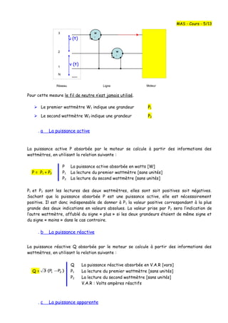 Pour cette mesure le fil de neutre n’est jamais utilisé.
 Le premier wattmètre W1 indique une grandeur P1
 Le second wattmètre W2 indique une grandeur P2
. a La puissance active
La puissance active P absorbée par le moteur se calcule à partir des informations des
wattmètres, en utilisant la relation suivante :
P La puissance active absorbée en watts [W]
P = P1 + P2 P1 La lecture du premier wattmètre [sans unités]
P2 La lecture du second wattmètre [sans unités]
P1 et P2 sont les lectures des deux wattmètres, elles sont soit positives soit négatives.
Sachant que la puissance absorbée P est une puissance active, elle est nécessairement
positive. Il est donc indispensable de donner à P1 la valeur positive correspondant à la plus
grande des deux indications en valeurs absolues. La valeur prise par P2 sera l’indication de
l’autre wattmètre, affublé du signe « plus » si les deux grandeurs étaient de même signe et
du signe « moins » dans le cas contraire.
. b La puissance réactive
La puissance réactive Q absorbée par le moteur se calcule à partir des informations des
wattmètres, en utilisant la relation suivante :
Q La puissance réactive absorbée en V.A.R [vars]
Q = )P(P3 21 − P1 La lecture du premier wattmètre [sans unités]
P2 La lecture du second wattmètre [sans unités]
V.A.R : Volts ampères réactifs
. c La puissance apparente
MAS - Cours - 5/13
v (t)
u (t)
Réseau Ligne
N
1
2
3
Moteur
W
1
W
1
 