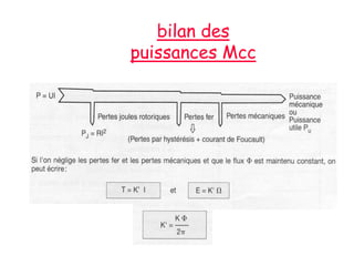 bilan des
puissances Mcc