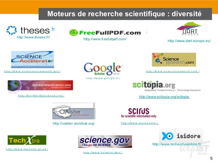 Les moteurs de recherche scientifique