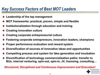 14
 Leadership of the top management
 MOT frameworks: practical, proven, simple and flexible
 Institutionalization through education and training
 Creating innovation culture
 Creating corporate entrepreneurial culture
 Fostering corporate entrepreneurs, innovation leaders, champions
 Proper performance evaluation and reward system
 Diversification of sources of innovative ideas and opportunities
 Compelling process and system for Idea generation and incubation
 Diversification of technology commercialization paths: transfer to
BUs, internal venturing, spin-out, spin-in, JV, licensing, consulting…
Key Success Factors of Best MOT Leaders
Structured, Disciplined and Continuous Improvement and Execution!
 