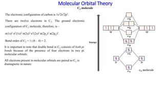 Mo theory | PPTX