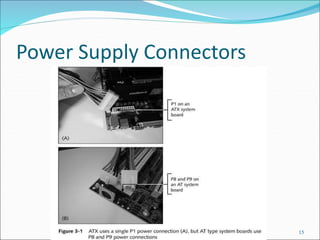 Power Supply Connectors
15
 
