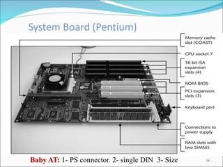 16
Baby AT: 1- PS connector. 2- single DIN 3- Size
 