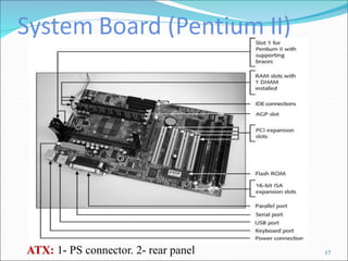 17
ATX: 1- PS connector. 2- rear panel
 