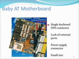 Baby AT Motherboard
9
Single keyboard
DIN connector
Lack of external
ports
Power supply
connector
Small size
 