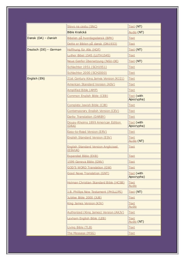 CEB Common English Bible for Daily Prayer (2013, Imitation Leather) CEB Common English Bible for Daily Prayer (2013, Imitation Leather)
