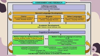 Mother tongue based multilingual educati
