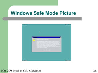 000-209 Intro to CS. 5/Mother 36
Windows Safe Mode Picture
 