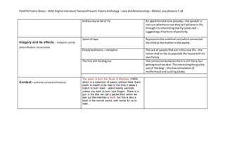 PLASTICPoetryNotes– GCSE EnglishLiterature PastandPresent:PoetryAnthology –Love andRelationships –Mother,any distanceP.18
Endlessskytofall or fly An apprehensivetone possibly –the speakeris
not sure whetherornot theywill achieveinlife,
throughit isinterestingthatflycomeslast –
suggestingafinal tone of positivity
Imagery and its effects – metaphor,simile,
personification,visual sense
Spool of tape Representsthe umbilical cordwhichconnected
the childto the motherinthe womb.
Emptybedrooms – metaphor The lack of people thatare inthisnewlife –the
notionthathe has to populate the house withhis
ownfamily
The line still feedingout The connectionbetweenthemisstill there,but
gettingmuchweaker.The interestingthingisthe
use of ‘feeding’ –thishasconnotationof
motherhoodandsucklingababy.
Context – authorial,social and historical
The poem is from the ‘Book of Matches’ (1993)
which is a collection of poems without titles. Each
poem is meant to be read in the time it takes a
match to burn down - about twenty seconds,
unless you want to burn your fingers. There is a
pun in the title: we call a packet from which we
tear out the matches a book, but this is also a
book in the normal sense, with words for us to
read.
 