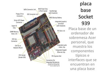 placa
       base
      Socket
        939
Placa base de un
  ordenador de
 sobremesa Acer
  personal, que
   muestra los
  componentes
     típicos e
interfaces que se
  encuentran en
  una placa base
 