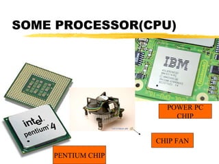 SOME PROCESSOR(CPU)

POWER PC
CHIP
CHIP FAN
PENTIUM CHIP

 