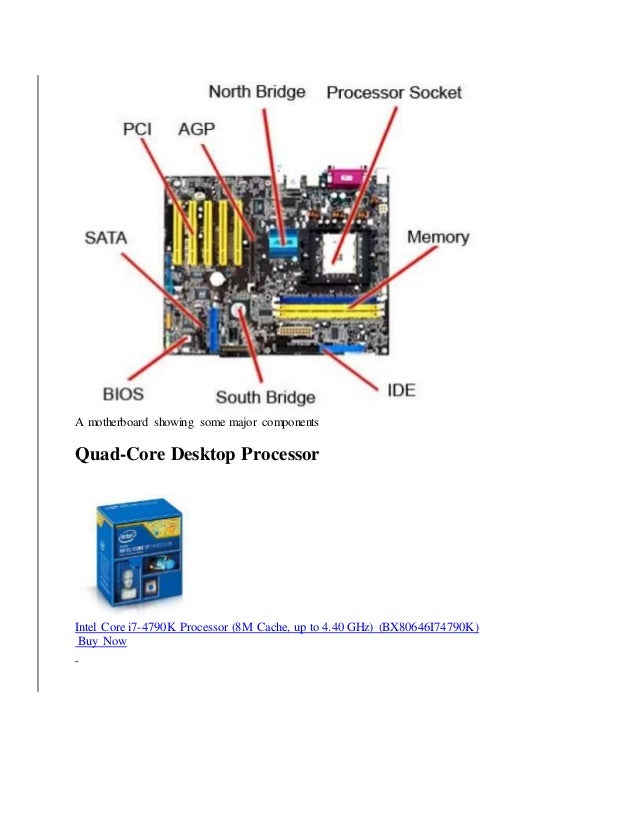 Parts of Motherboard and Its Function