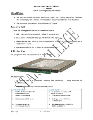 STAR COMPUTER COLLEGE
TEL: 513585
E-mail: starcompduter@telesom.net
9 | P a g e H a r d w a r e
Hard Drive
 The hard disk drive is the main, and usually largest, data storage device in a computer.
The operating system software and most other files are stored in the hard disk drive
 The hard drive is sometimes referred to as the "C drive".
Types of Hard disk
There are four type of hard disk in commuter devices
1. IDE ( integrated drive electronic ) it has 39 pin or 40 pins
2. SATA Serial advanced technology attachment it has 7 pins
3. External hard disk, it has no pins example of this hard disk is USB flash and this one is
used mostly servers
4. GAZA this hard disk has 32 pins it actually used servers
1. IDE Hard drive
IDE (integrated drive electronic) it has 39 pin or 40 pins
IDE: Features
1. By default two IDE controllers (Primary and Secondary IDEs) available on
motherboards.
2. One IDE controller supports maximum two HDDs
 