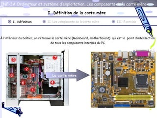 carte mère (MotherBorad) For Laptops And Computer France: L'analyse du  schéma fonctionnel général de la carte mère