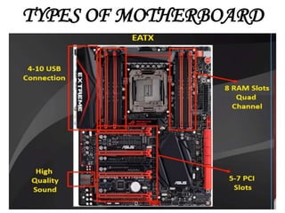 TYPES OF MOTHERBOARD
 
