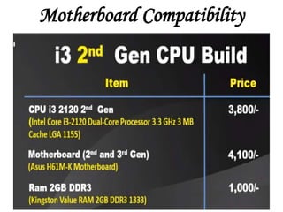 Motherboard Compatibility
 