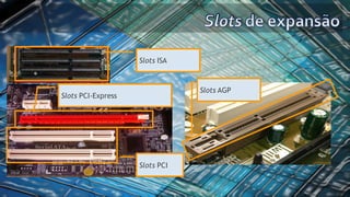 Slots ISA
Slots PCI-Express
Slots PCI
Slots AGP
 