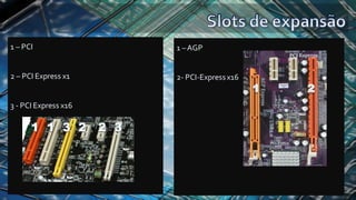 1 – PCI
2 – PCI Express x1
3 - PCI Express x16
1 –AGP
2- PCI-Expressx16
 