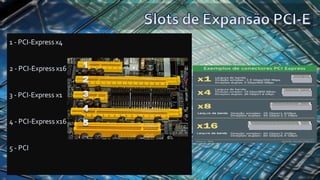 1 - PCI-Expressx4
2 - PCI-Expressx16
3 - PCI-Express x1
4 - PCI-Expressx16
5 - PCI
 