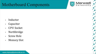 Motherboard Components
• Inductor
• Capacitor
• CPU Socket
• Northbridge
• Screw Hole
• Memory Slot
 