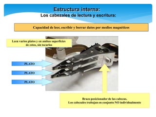 Estructura interna:
Los cabezales de lectura y escritura:
Capacidad de leer, escribir y borrar datos por medios magnéticos
PLATO
PLATO
PLATO
Leen varios platos y en ambas superficies
de estos, sin tocarlos
Brazo posicionador de las cabezas.
Los cabezales trabajan en conjunto NO individualmente
 