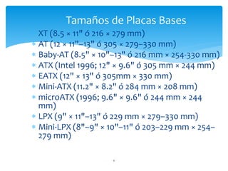  XT (8.5 × 11" ó 216 × 279 mm)
 AT (12 × 11"–13" ó 305 × 279–330 mm)
 Baby-AT (8.5" × 10"–13" ó 216 mm × 254-330 mm)
 ATX (Intel 1996; 12" × 9.6" ó 305 mm × 244 mm)
 EATX (12" × 13" ó 305mm × 330 mm)
 Mini-ATX (11.2" × 8.2" ó 284 mm × 208 mm)
 microATX (1996; 9.6" × 9.6" ó 244 mm × 244
mm)
 LPX (9" × 11"–13" ó 229 mm × 279–330 mm)
 Mini-LPX (8"–9" × 10"–11" ó 203–229 mm × 254–
279 mm)
6
Tamaños de Placas Bases
 