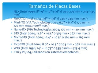  NLX (Intel 1999; 8"–9" × 10"-13.6" ó 203–229 mm × 254–345
mm)
 FlexATX (Intel 1999; 9.6" × 9.6" ó 244 × 244 mm max.)
 Mini-ITX (VIA Technologies 2003; 6.7" × 6.7" ó 170 mm ×
170 mm max.; 100W max.)
 Nano-ITX (VIA Technologies 2004; 120 mm × 120 mm max.)
 BTX (Intel 2004; 12.8" × 10.5" ó 325 mm × 267 mm max.)
 MicroBTX (Intel 2004; 10.4" × 10.5" ó 264 mm × 267 mm
max.)
 PicoBTX (Intel 2004; 8.0" × 10.5" ó 203 mm × 267 mm max.)
 WTX (Intel 1998; 14" × 16.75" ó 355.6 mm × 425.4 mm)
 ETX y PC/104, utilizados en sistemas embebidos.
7
Tamaños de Placas Bases
 