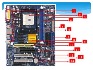 Motherboard.ppt