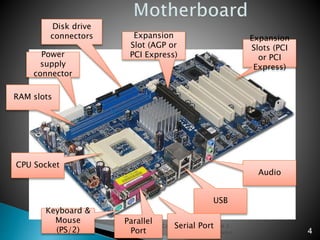 motherboard.pptx