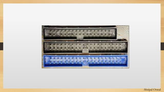 Click to edit Master text styles
-Shripal Oswal
 