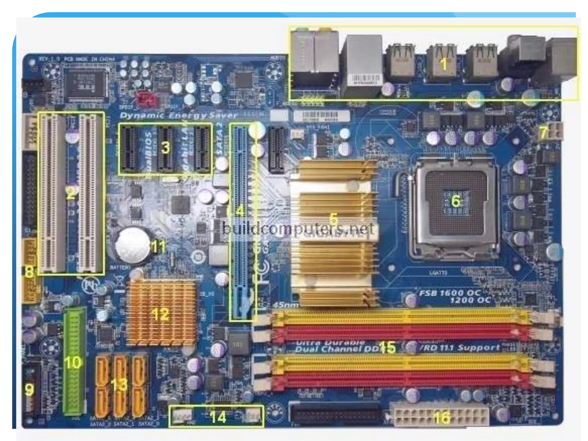 Motherboard and its components | PPTX