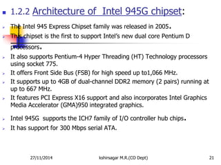 945 Chipset Motherboard and its components | PPSX