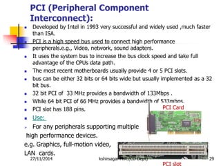 Pci Technology Motherboard and its components | PPSX