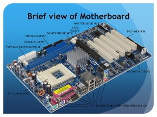 Brief view of Motherboard 
 