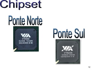 Chipset Ponte Sul Ponte Norte 