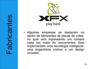 Algumas empresas se destacam no sector de fabricantes de placas de vídeo, no qual vem ingressando um número cada vez maior de concorrentes. Elas implementam uma tecnologia inteligente, uma engenharia criativa e um design inovador.  Fabricantes 