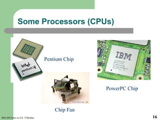 Some Processors (CPUs) 000-209 Intro to CS. 5/Mother PowerPC Chip Chip Fan Pentium Chip 