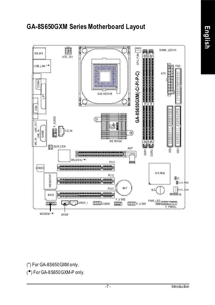 Manual Motherboard 8s650gxm Series E 4CA