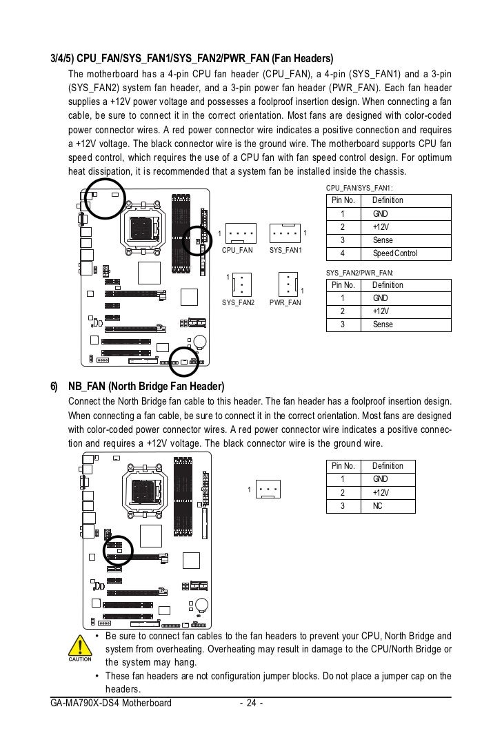 Motherboard manual gama790xds4_e