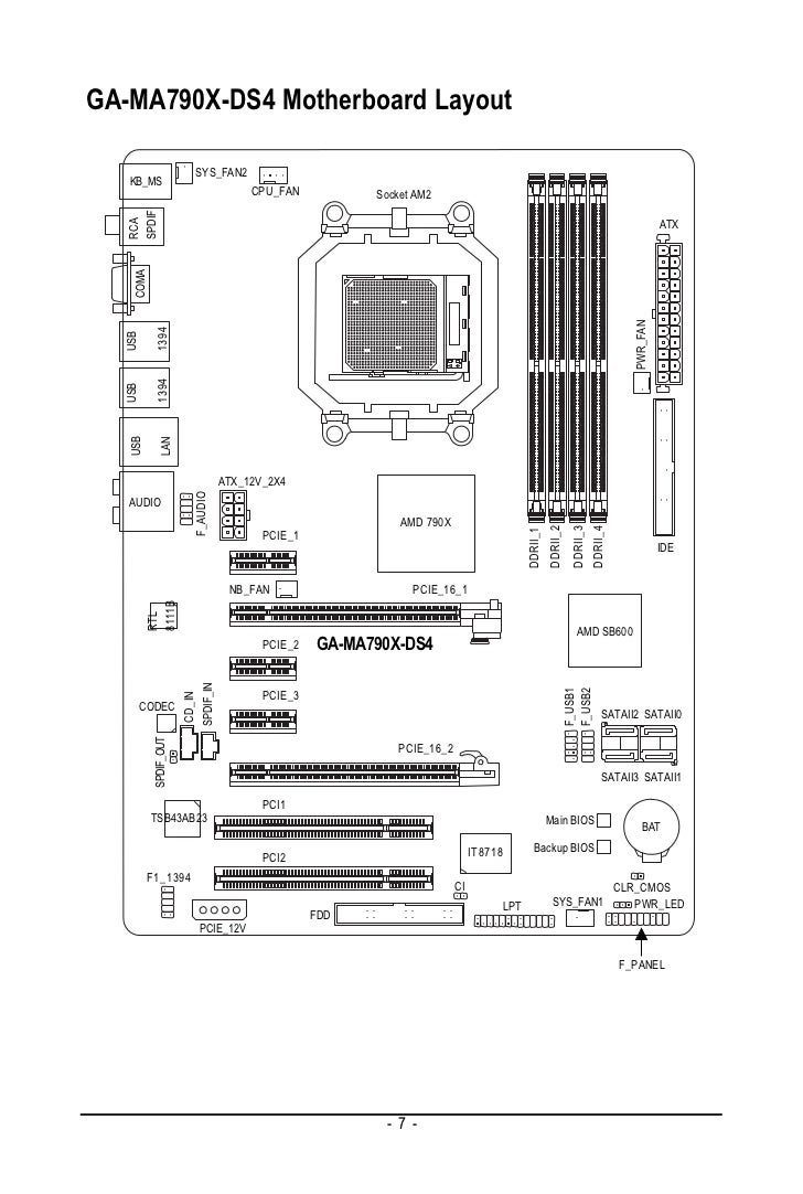[Download 39+] Wiring Diagram For Gigabyte Motherboard