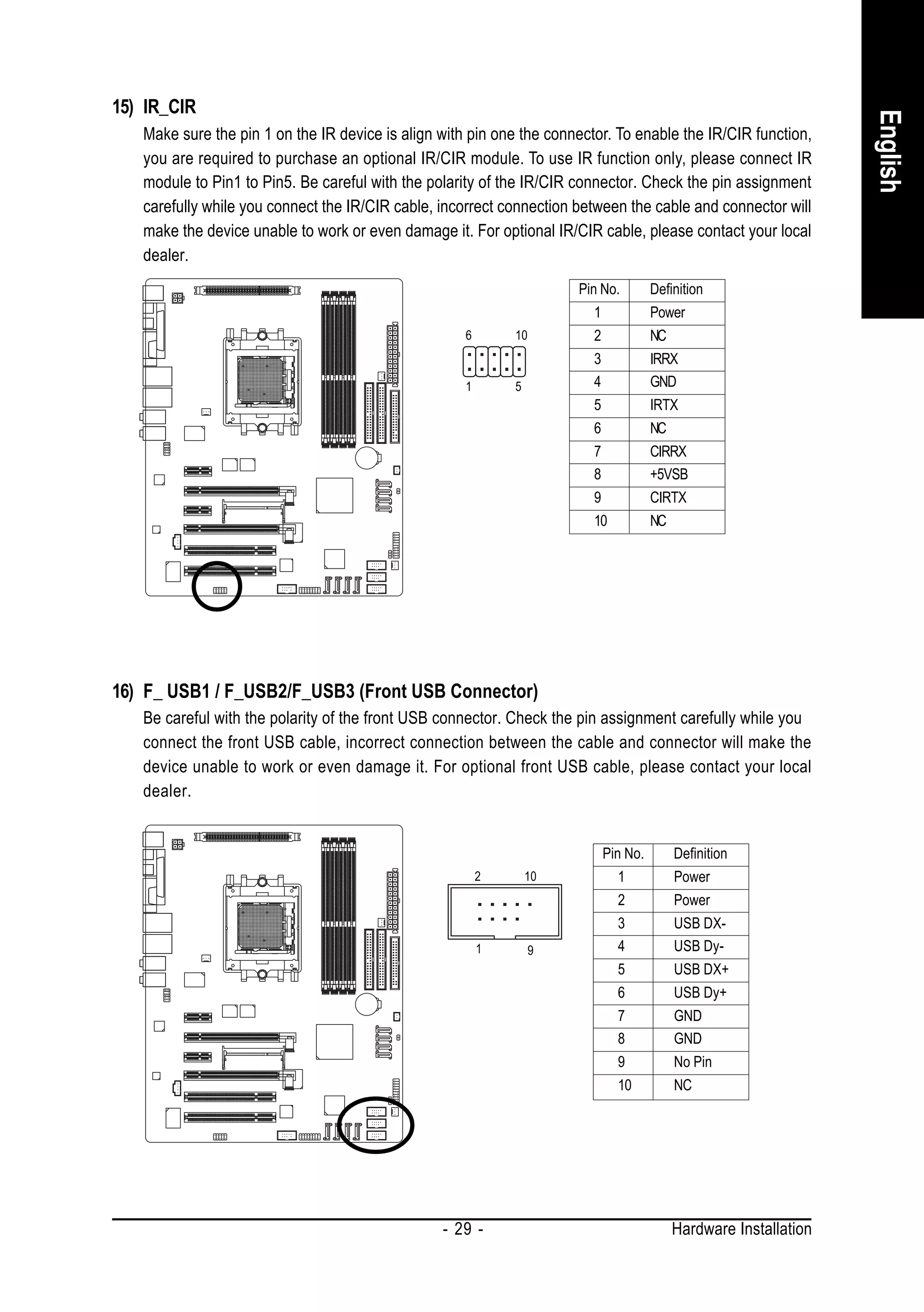 15) IR_CIR




                                                                                                                    English
   Make sure the pin 1 on the IR device is align with pin one the connector. To enable the IR/CIR function,
   you are required to purchase an optional IR/CIR module. To use IR function only, please connect IR
   module to Pin1 to Pin5. Be careful with the polarity of the IR/CIR connector. Check the pin assignment
   carefully while you connect the IR/CIR cable, incorrect connection between the cable and connector will
   make the device unable to work or even damage it. For optional IR/CIR cable, please contact your local
   dealer.
                                                                      Pin No.          Definition
                                                                         1             Power
                                                     6       10          2             NC
                                                                         3             IRRX
                                                     1       5           4             GND
                                                                         5             IRTX
                                                                         6             NC
                                                                         7             CIRRX
                                                                         8             +5VSB
                                                                         9             CIRTX
                                                                         10            NC




16) F_ USB1 / F_USB2/F_USB3 (Front USB Connector)
   Be careful with the polarity of the front USB connector. Check the pin assignment carefully while you
   connect the front USB cable, incorrect connection between the cable and connector will make the
   device unable to work or even damage it. For optional front USB cable, please contact your local
   dealer.


                                                                             Pin No.        Definition
                                                         2       10            1            Power
                                                                               2            Power
                                                                               3            USB DX-
                                                         1        9            4            USB Dy-
                                                                               5            USB DX+
                                                                               6            USB Dy+
                                                                               7            GND
                                                                               8            GND
                                                                               9            No Pin
                                                                               10           NC




                                                 - 29 -                                     Hardware Installation
 