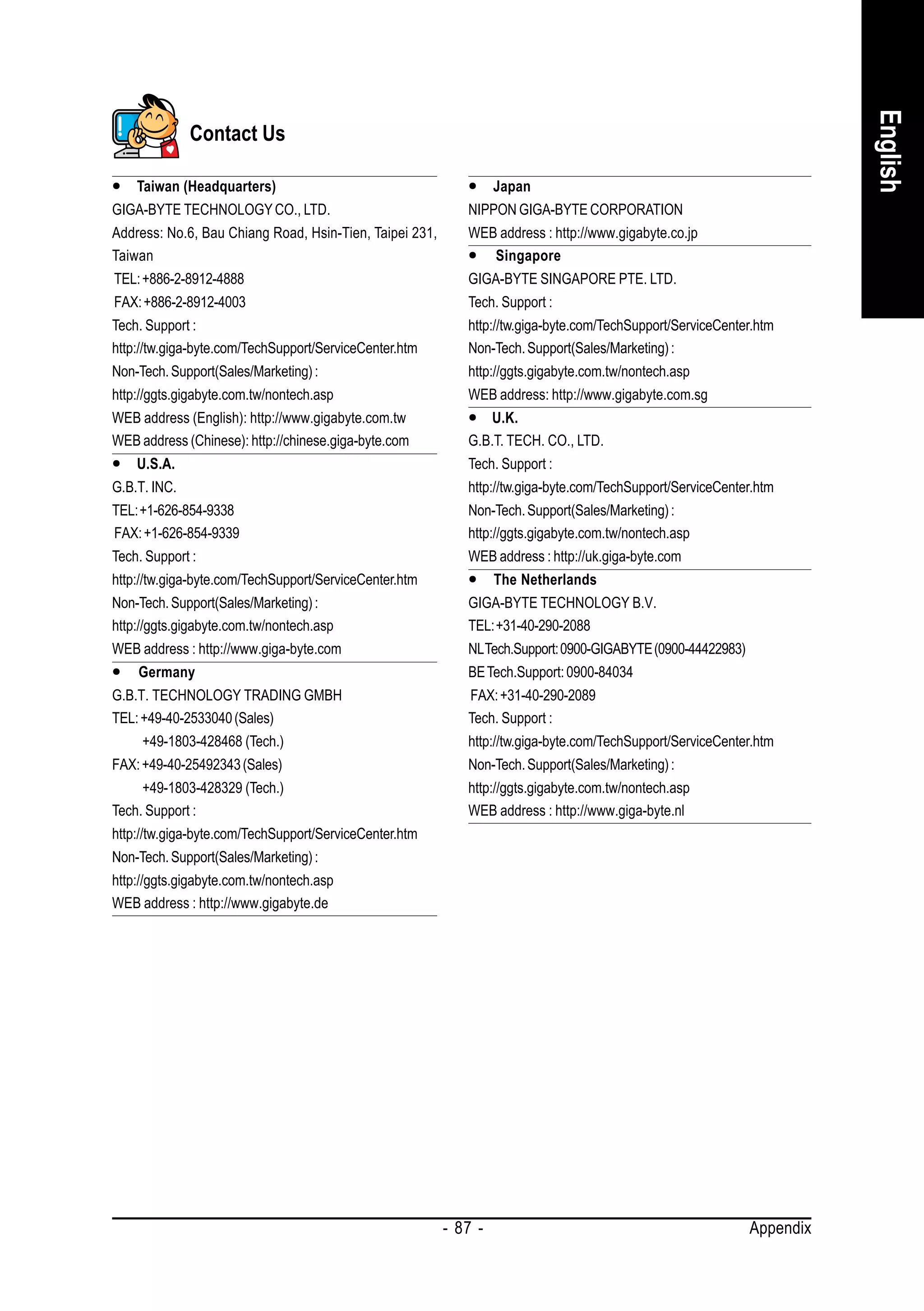 English
              Contact Us

    Taiwan (Headquarters)                                         Japan
GIGA-BYTE TECHNOLOGY CO., LTD.                              NIPPON GIGA-BYTE CORPORATION
Address: No.6, Bau Chiang Road, Hsin-Tien, Taipei 231,      WEB address : http://www.gigabyte.co.jp
Taiwan                                                         Singapore
TEL: +886-2-8912-4888                                       GIGA-BYTE SINGAPORE PTE. LTD.
FAX: +886-2-8912-4003                                       Tech. Support :
Tech. Support :                                             http://tw.giga-byte.com/TechSupport/ServiceCenter.htm
http://tw.giga-byte.com/TechSupport/ServiceCenter.htm       Non-Tech. Support(Sales/Marketing) :
Non-Tech. Support(Sales/Marketing) :                        http://ggts.gigabyte.com.tw/nontech.asp
http://ggts.gigabyte.com.tw/nontech.asp                     WEB address: http://www.gigabyte.com.sg
WEB address (English): http://www.gigabyte.com.tw              U.K.
WEB address (Chinese): http://chinese.giga-byte.com         G.B.T. TECH. CO., LTD.
    U.S.A.                                                  Tech. Support :
G.B.T. INC.                                                 http://tw.giga-byte.com/TechSupport/ServiceCenter.htm
TEL: +1-626-854-9338                                        Non-Tech. Support(Sales/Marketing) :
FAX: +1-626-854-9339                                        http://ggts.gigabyte.com.tw/nontech.asp
Tech. Support :                                             WEB address : http://uk.giga-byte.com
http://tw.giga-byte.com/TechSupport/ServiceCenter.htm             The Netherlands
Non-Tech. Support(Sales/Marketing) :                        GIGA-BYTE TECHNOLOGY B.V.
http://ggts.gigabyte.com.tw/nontech.asp                     TEL: +31-40-290-2088
WEB address : http://www.giga-byte.com                      NL Tech.Support: 0900-GIGABYTE (0900-44422983)
    Germany                                                 BE Tech.Support: 0900-84034
G.B.T. TECHNOLOGY TRADING GMBH                              FAX: +31-40-290-2089
TEL: +49-40-2533040 (Sales)                                 Tech. Support :
     +49-1803-428468 (Tech.)                                http://tw.giga-byte.com/TechSupport/ServiceCenter.htm
FAX: +49-40-25492343 (Sales)                                Non-Tech. Support(Sales/Marketing) :
     +49-1803-428329 (Tech.)                                http://ggts.gigabyte.com.tw/nontech.asp
Tech. Support :                                             WEB address : http://www.giga-byte.nl
http://tw.giga-byte.com/TechSupport/ServiceCenter.htm
Non-Tech. Support(Sales/Marketing) :
http://ggts.gigabyte.com.tw/nontech.asp
WEB address : http://www.gigabyte.de




                                                         - 87 -                                              Appendix
 